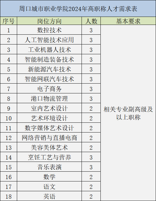 微信图片_20241021152437 微信图片_20241021152437