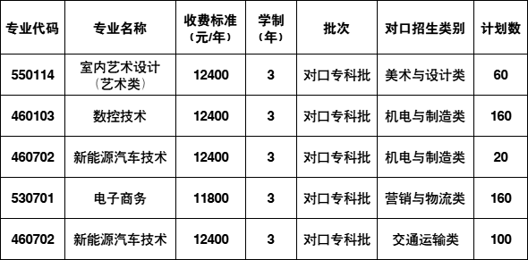d64fe7b6b876f6a1b63c584507484be7-sz_30324