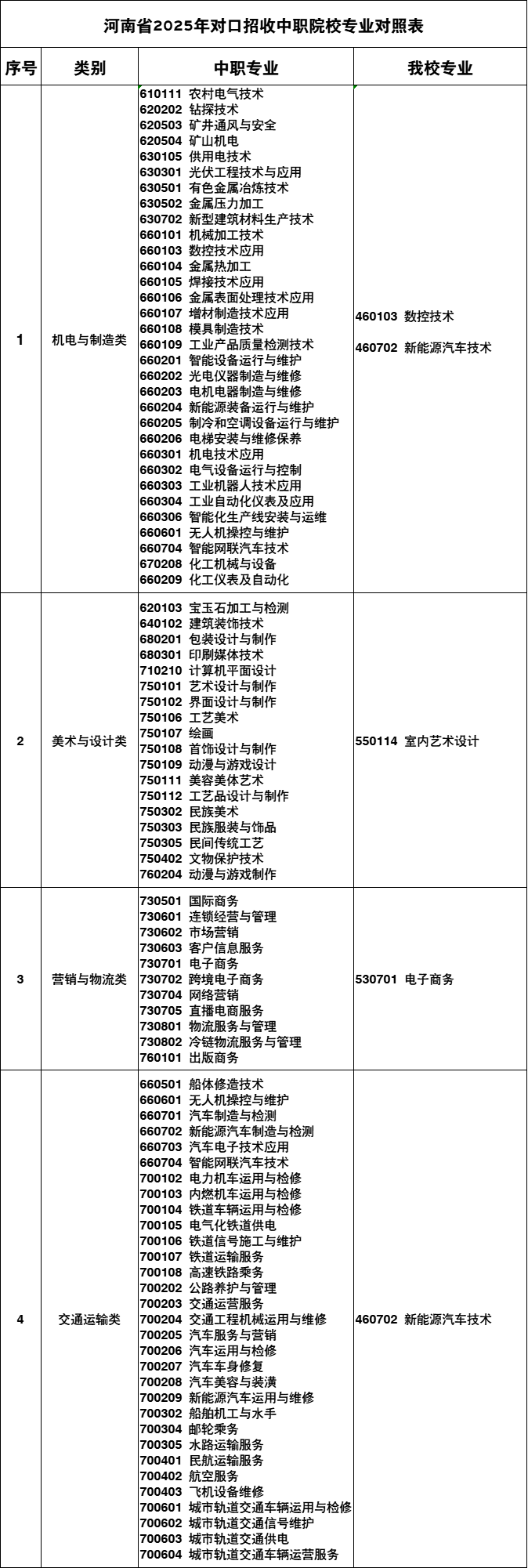 da04344a92067ef9093e0ff58db307cd-sz_200131