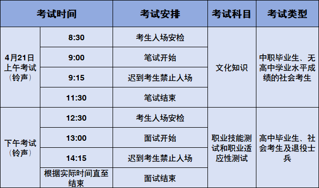 考试时间 考试时间