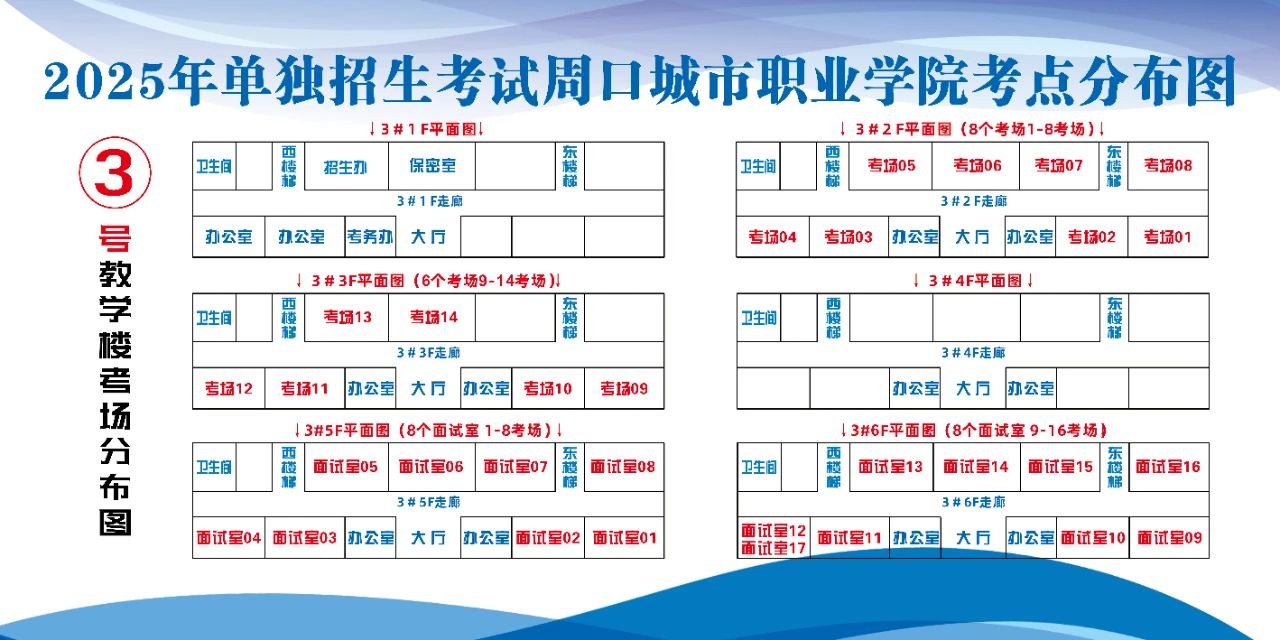 考点分布图 考点分布图