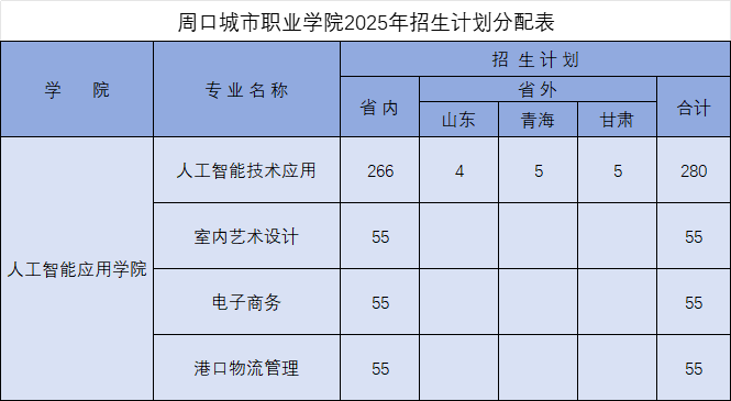 微信图片_20250625084152 微信图片_20250625084152